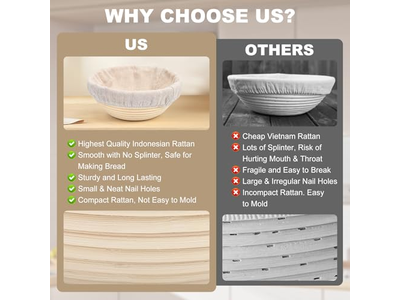 バヌトンアクセサリー パンベーキング用品セット 布ライナーカバー