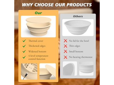 布付きバヌトン発酵バスケット ベトナムウィローラタンボウル ブレッドバスケット