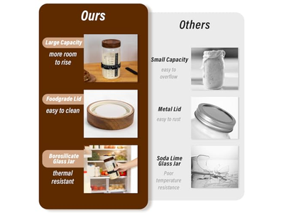 ギフト用ビッグバスケット ブレッド2個 自家製ナイフライニング発酵シリカ