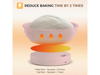 中国メーカー バヌトン丸型ライザーバスケット 発酵クロス ベーカー クーシュ