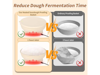 クーシュ発酵布 パン 8インチ ウィッカーバヌトン ライニング丸型 7 ベネトンバスケット