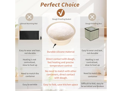 クーシュ発酵布 パン 8インチ ウィッカーバヌトン ライニング丸型 7 ベネトンバスケット