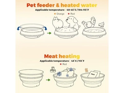 折り畳み式発酵パンバスケット 排水ベーキングスケール フラットルーフラック ブラック